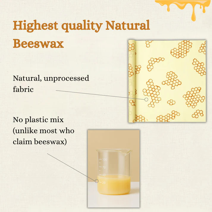 Melina Beeswax Wrap for Food - Large Roll