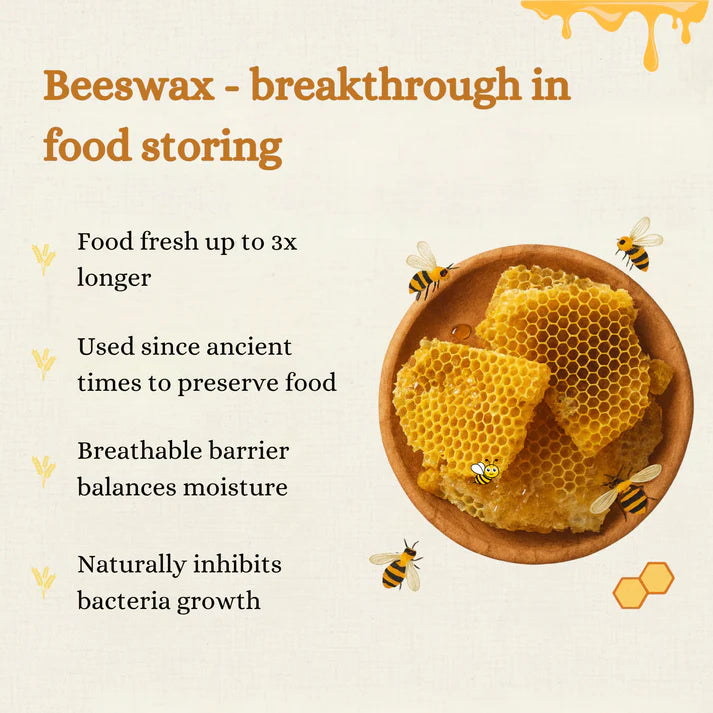 Melina Beeswax Wrap for Food - Large Roll